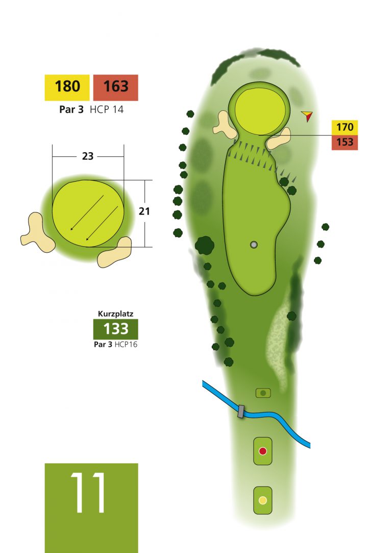 Unser Golfplatz | GC Marienfeld